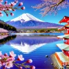 10 Must-See Spots in Fuji Five Lakes for an Unforgettable Trip!